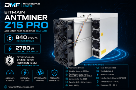 Bitmain Antminer Z15 Pro 840 KSol/s para minería de Zcash ZEC y Horizen ZEN