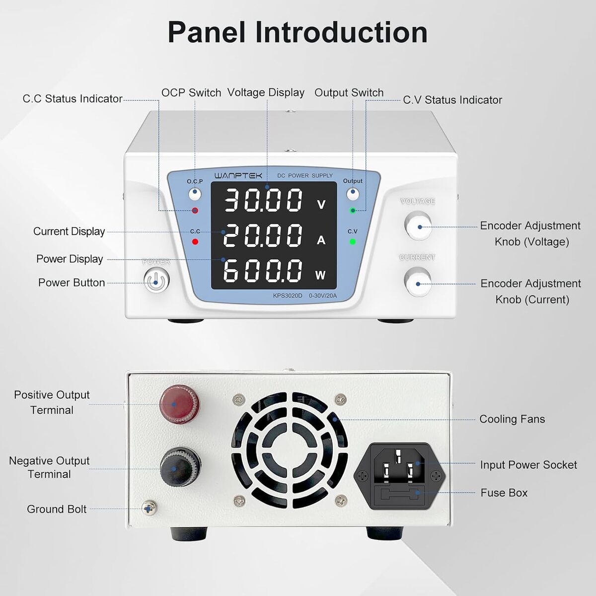 Fuente de alimentación DC WANPTEK POWER de alta potencia 600W